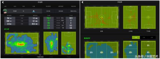 踢球标配选T-GoalS：智能足球装备T-GoalS体验报告