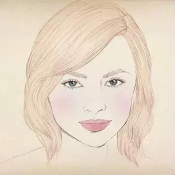 唐嫣宋茜换了刘海换个头！鲁豫神似郭碧婷？剪刘海堪比微整形啊！