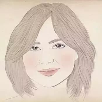 唐嫣宋茜换了刘海换个头！鲁豫神似郭碧婷？剪刘海堪比微整形啊！