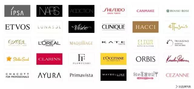 有哪些正规渠道买的东西可以放心,花更少的钱买到作用差不多的产品