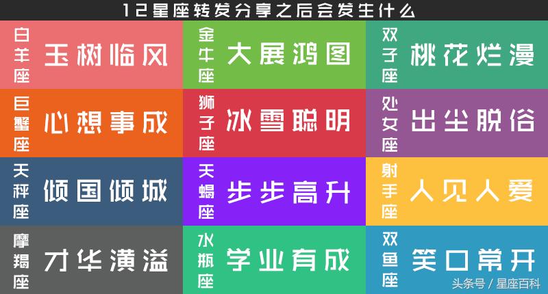 谎言最多的是什么星座,12星座的谎言