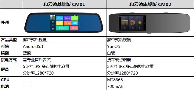 好的产品会说话视频,好的产品自己会说话