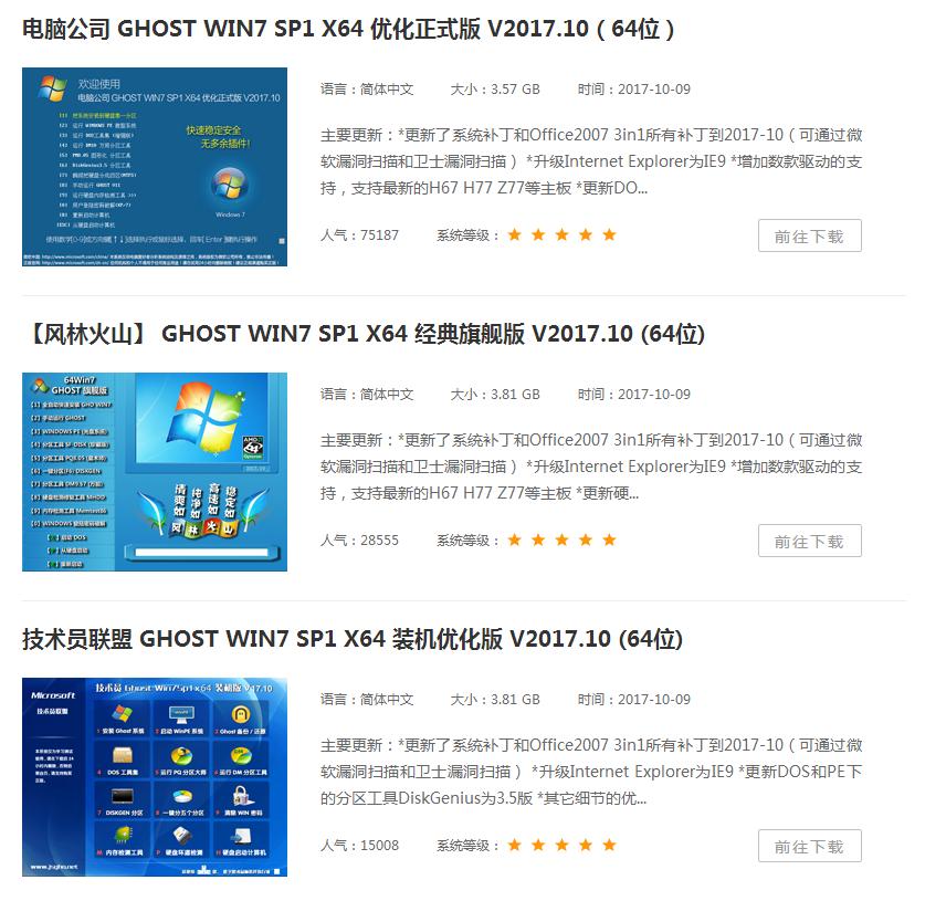 小白之家技术员u盘装系统教程,小白一键u盘装系统给硬盘分区