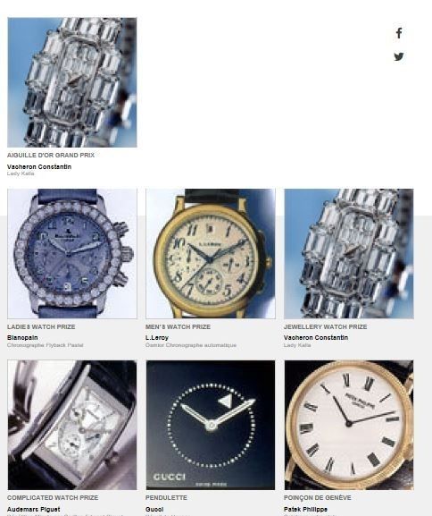 日内瓦钟表大赏黑表,2018日内瓦钟表大赏