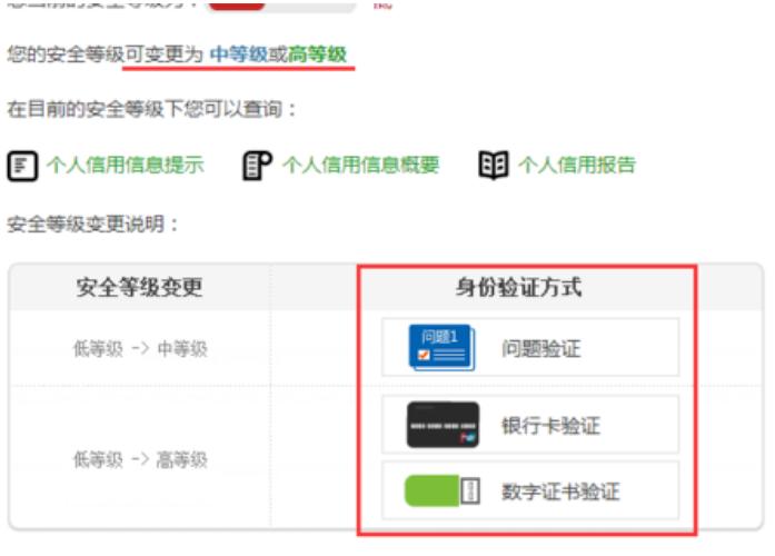征信报告能看到自己的信用污点吗,怎么在个人征信官网查询个人征信