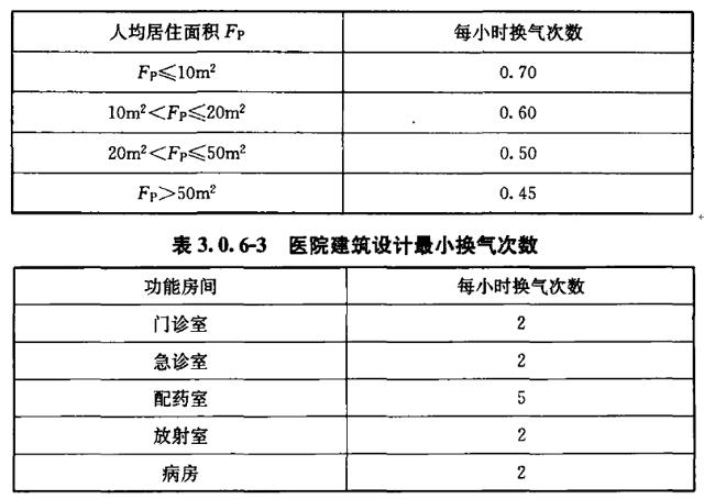 水环热泵,水环式热泵系统