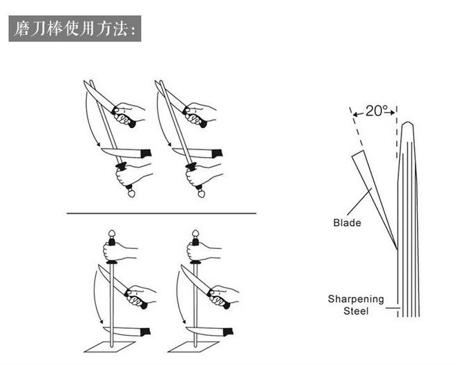 德国的双立人刀也是锻造的吗,德国刀双立人