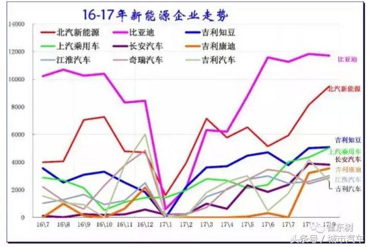 官方授权比亚迪宋maxdm降价,便宜的全新宋maxdm价格