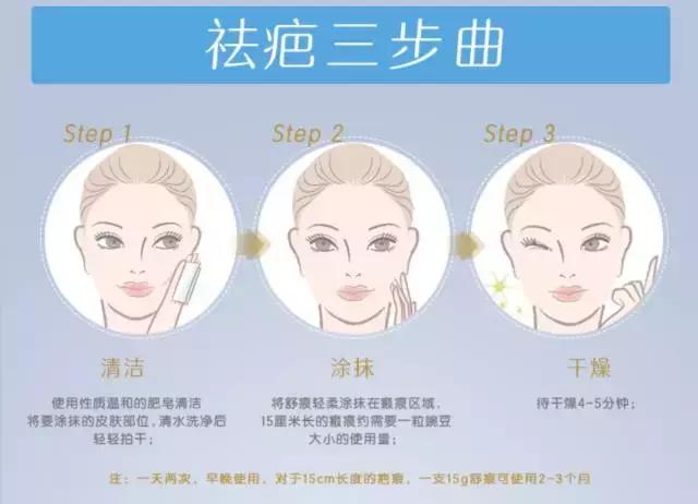 长痘过敏,换季皮肤长痘怎么办用什么药膏