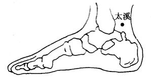 鏂戠鎬庝箞鍒棫,姝ｈ棰堣偐鍒棫鍋ュ悍鍏荤敓