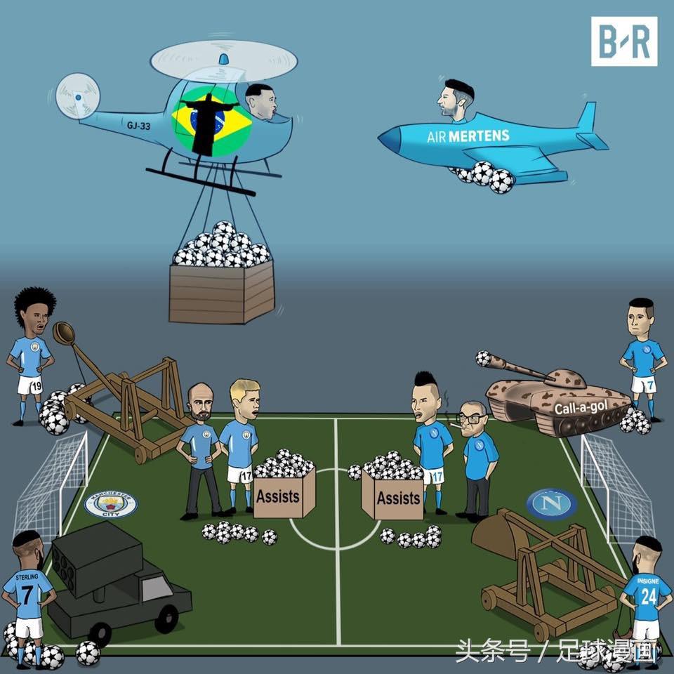 足球漫画欧洲杯,足球漫画英超联赛