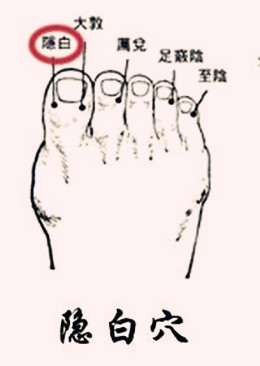 全身解毒最快的穴位,打通全身经脉的穴位