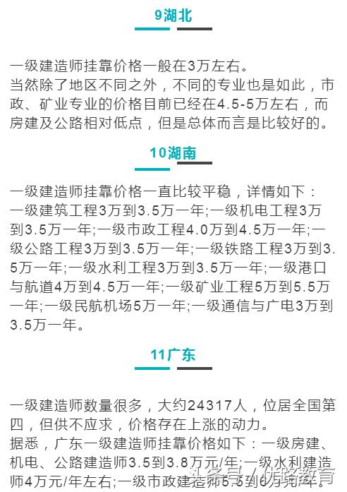 一建挂靠长期划算还是短期划算,2018年一建挂靠趋势