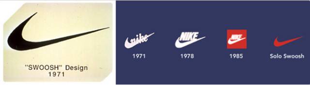 nike的logo正确就是正品吗,nike大logo搭配
