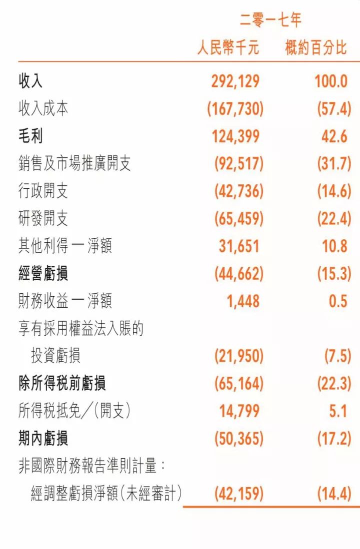 蓝港游戏发展趋势,蓝港影游联动最新消息