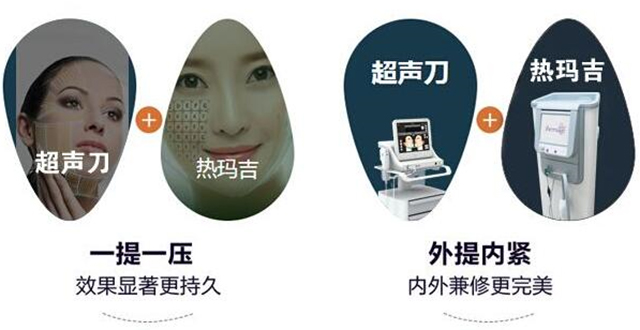 超声刀和热玛吉区别适合人群,热玛吉和超声刀该怎么选