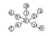 三年级下册数学奥数题50道及答案,三年级奥数思维训练100题及答案