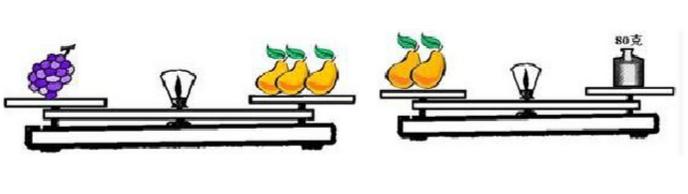 三年级奥数竞赛排名榜,卓越数学课堂三年级奥数第100讲