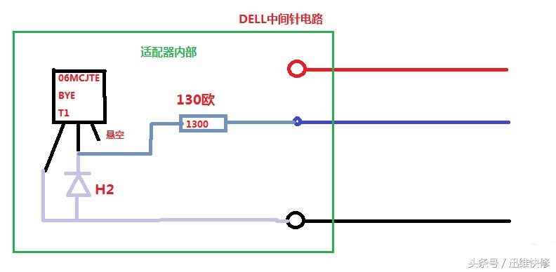 笔记本电源插口中间的针,笔记本电源适配器输出有几根线