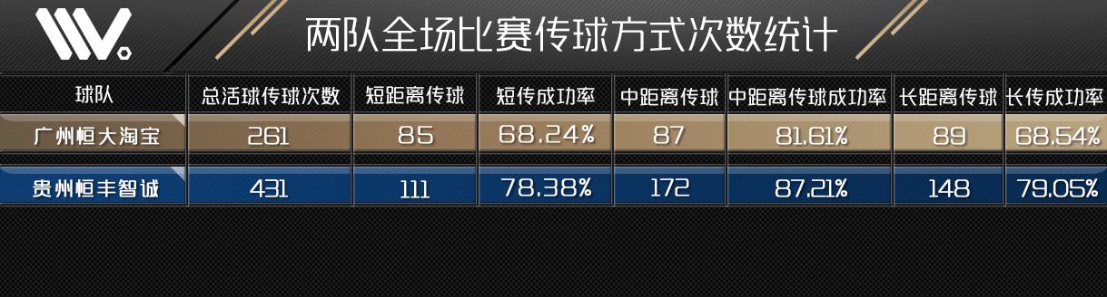 七连冠恒大,七连冠夺冠