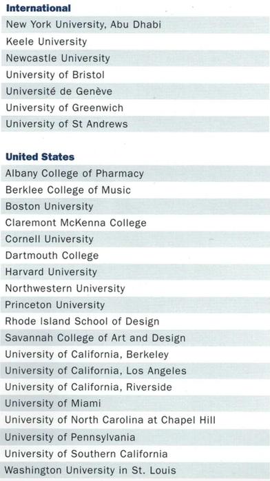 犀牛手札382,犀牛手札教学