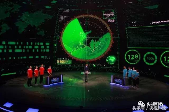 中国青少年科学总动员探秘宇宙,中国青少年总动员第十一场科学秀