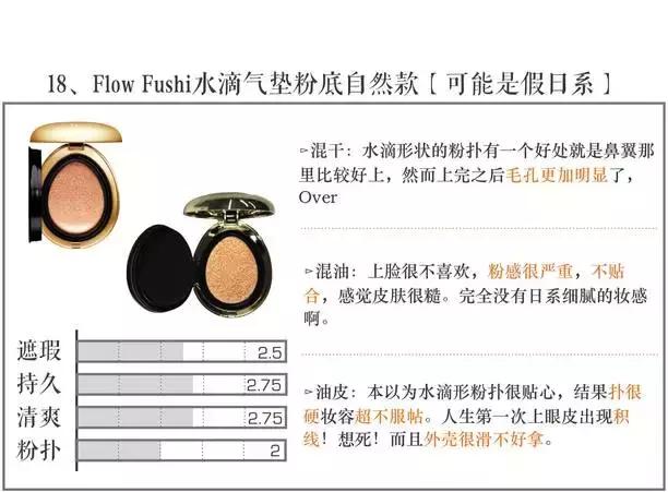 气垫打假测评博主,测试十大品牌气垫