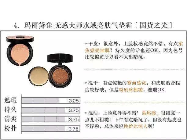 气垫测试打假,测评气垫视频打假