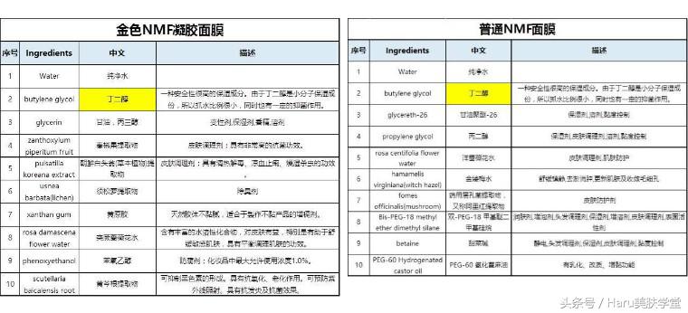 玄彬面膜,玄彬和美迪惠尔圈粉