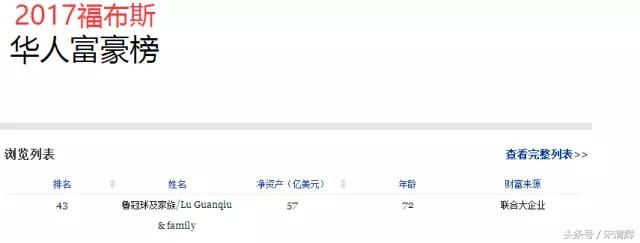 宋清辉作品价格,宋清辉全部视频