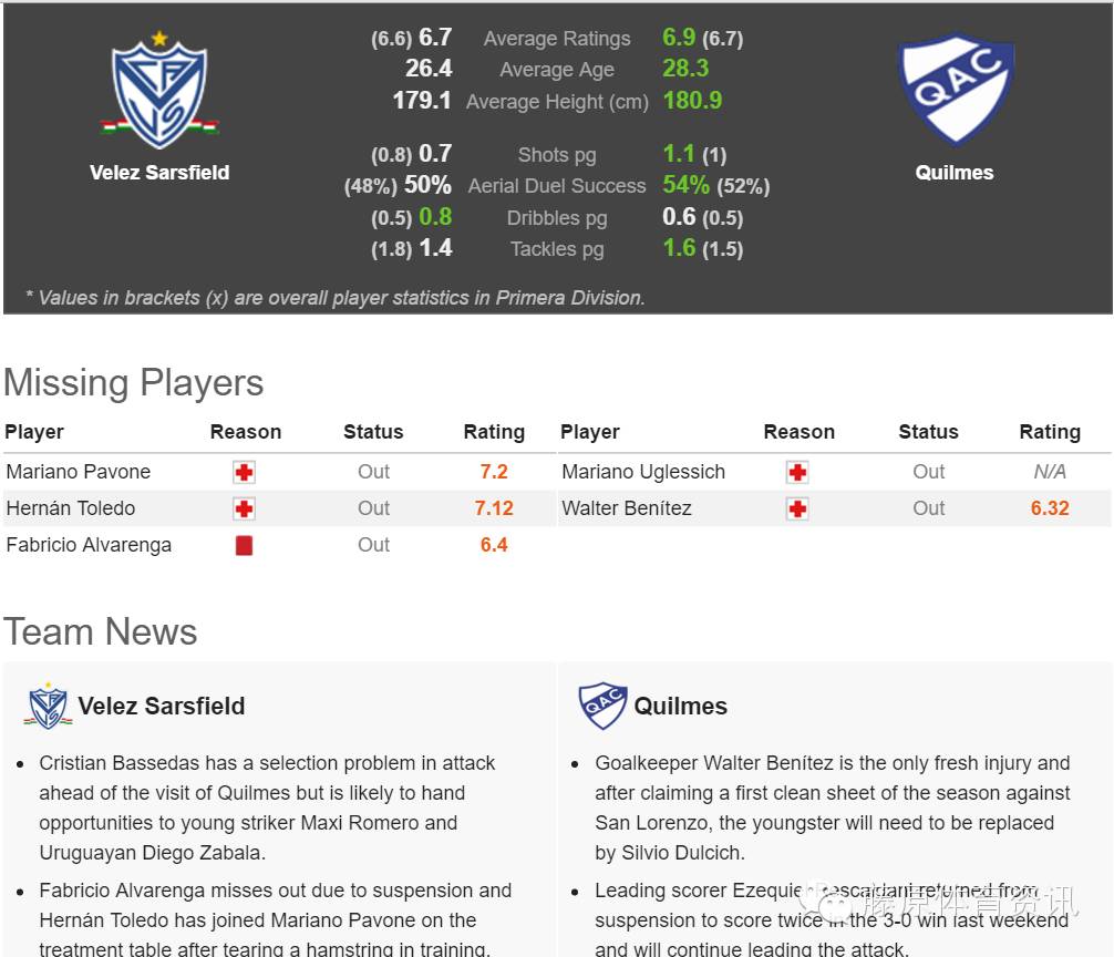 福利推荐：如何了解最in最全的基本面信息？呼死狗------------最后有彩蛋