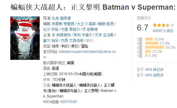 抢尽超人和蝙蝠侠风头的那个女人，到底是怎么样神奇的存在？