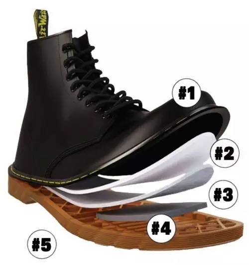 马丁靴怎么才能穿的更好看,什么版型的马丁靴适合脚宽人穿