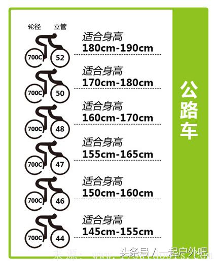 山地车组装全过程图解,山地车组装视频详细