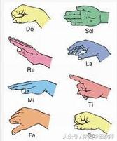 初中音乐教师考编必考知识点,广州初中音乐必考知识点