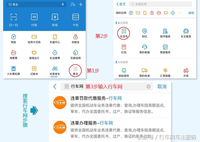 保养在4s店还是途虎养车上保养好,异地买车送保养本地4s店给保养吗