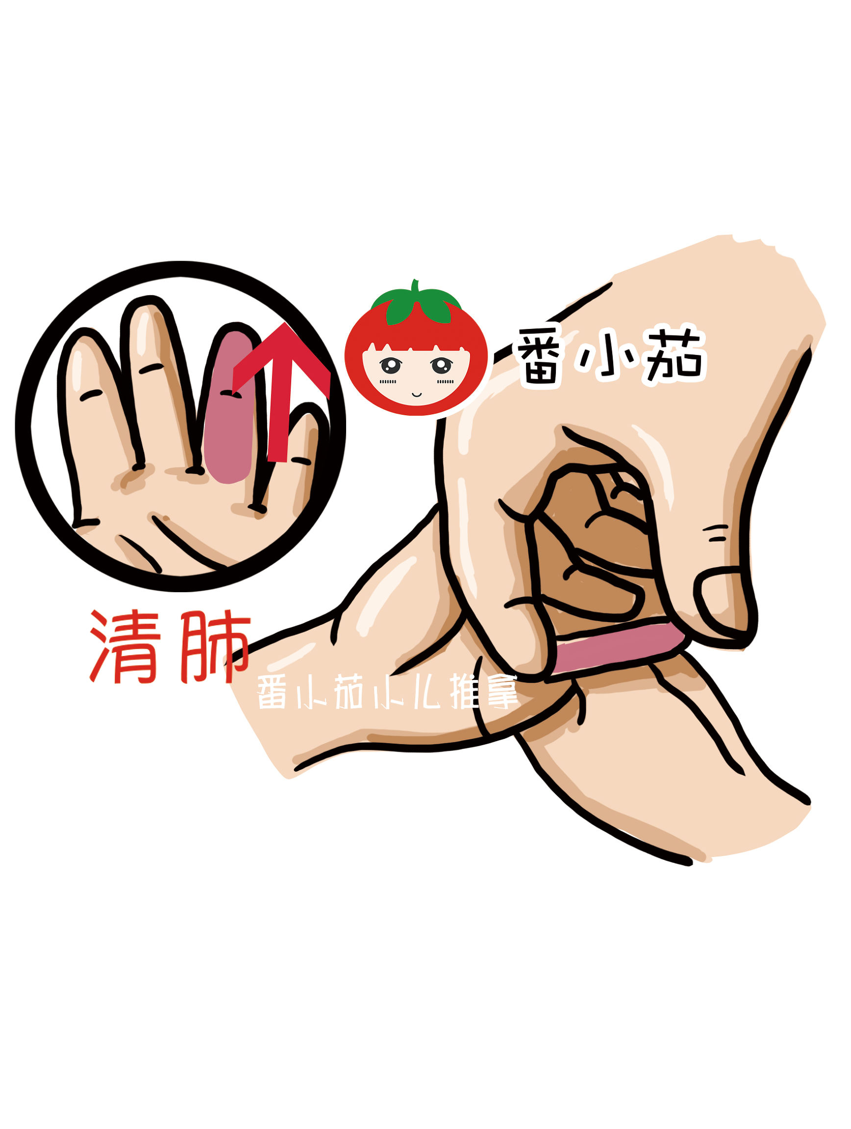 鼻塞咽痒,全身乏力?注意,可能是过敏!