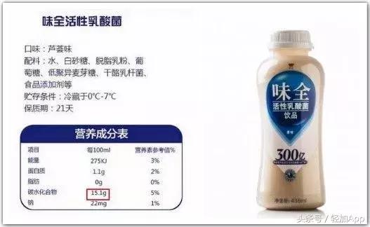 乳酸菌饮料可以减脂,开胃乳酸菌饮品