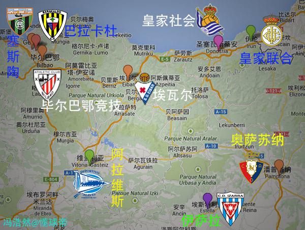 西班牙斗牛士足球,西班牙斗牛士足球队