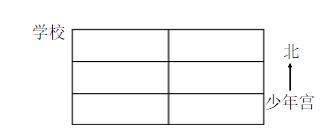 超人老师六年级奥数教学视频合集,六年级经典小学奥数100题含答案