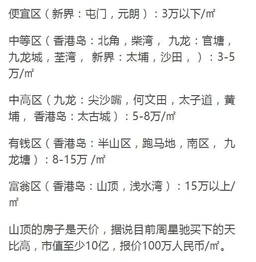 张智霖深圳湾买房,张智霖买房只写自己名字