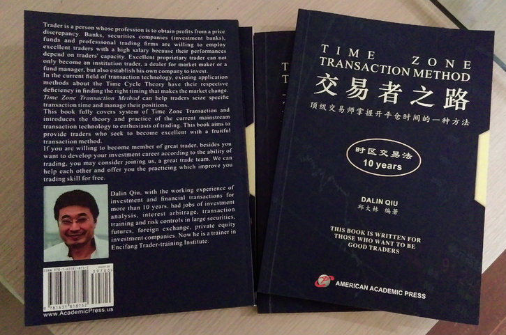 顶级交易员9个盘面基本功,做好交易靠什么