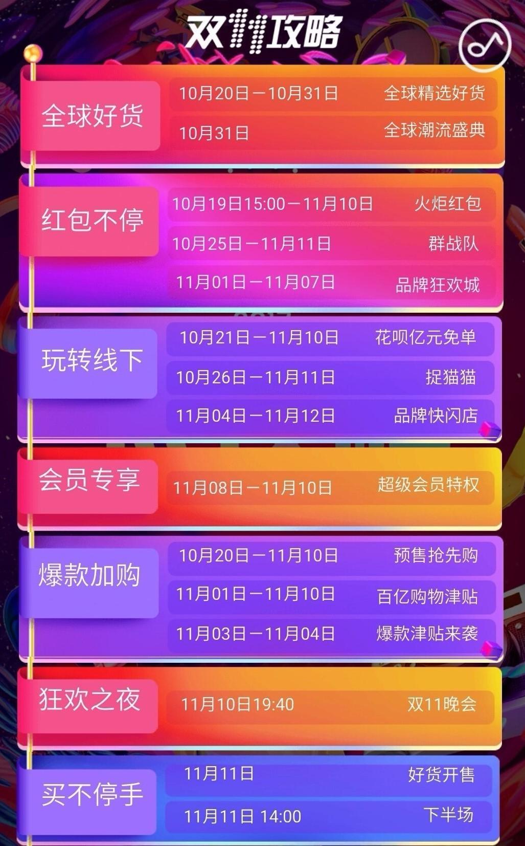 美妆双十一攻略,双十一必买的美妆