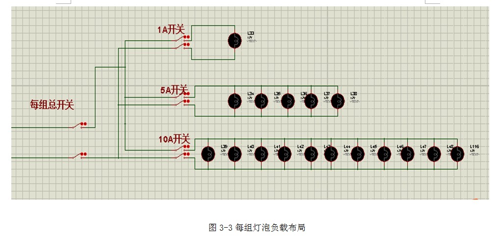 配电柜方案怎么做,简单配电柜安装施工方案范本