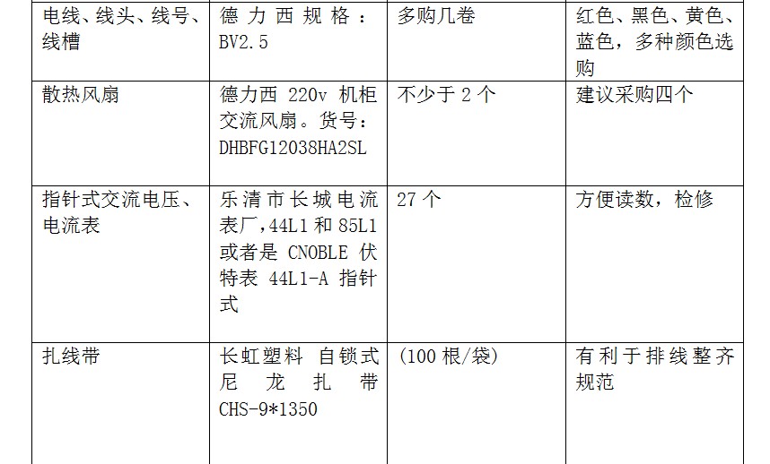 配电柜方案怎么做,简单配电柜安装施工方案范本