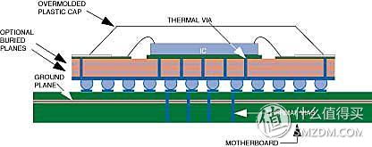 亮点有趣，仍可提高-盯盯拍mini3行车记录仪评测报告