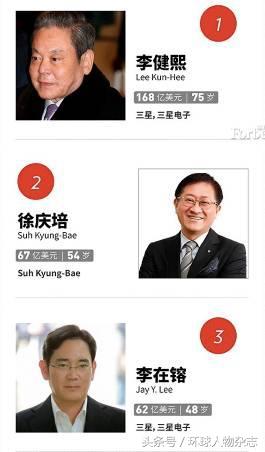 这个中年大叔开会擦指甲油，在家涂口红，还靠此成为亿万富翁