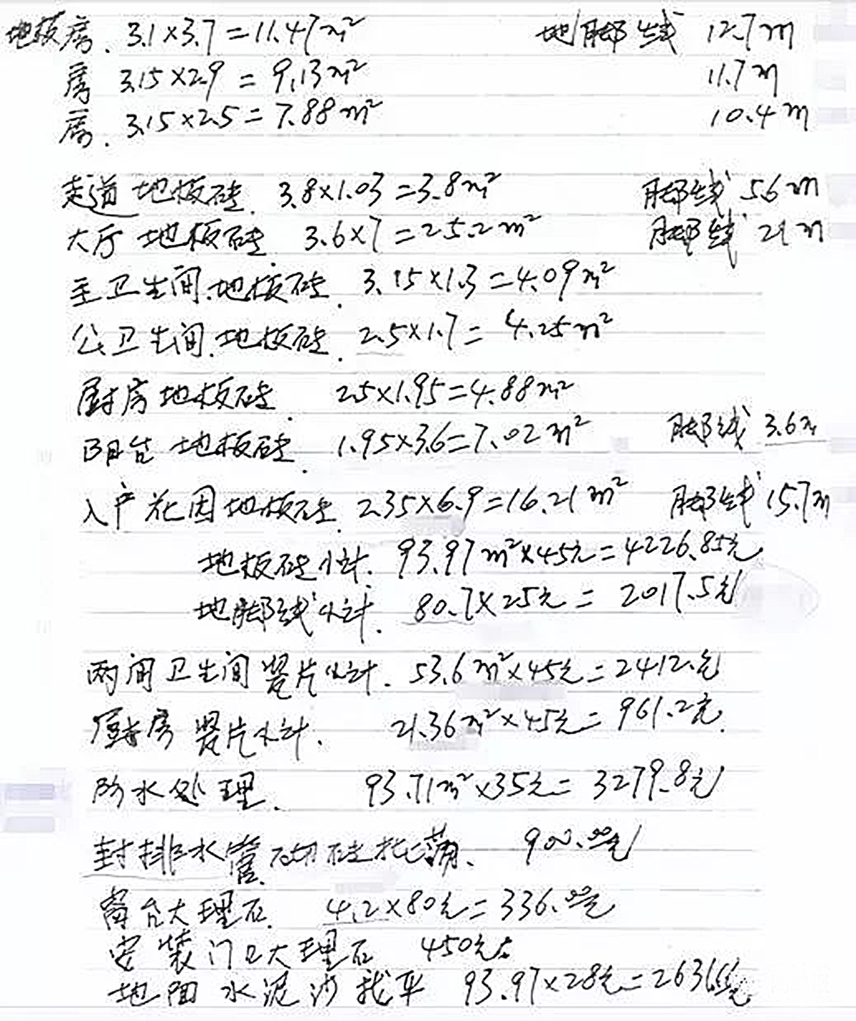 瓦工装修报价明细,30年前瓦工多少钱一天