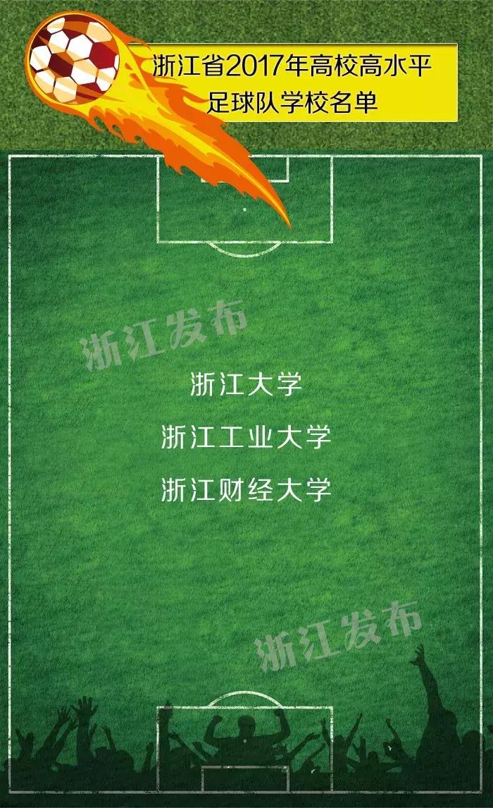 浙江省校园足球2019,2023-2024年青少年校园足球名单