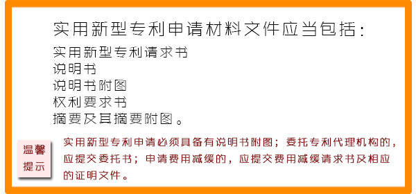 大学生申请实用新型专利有用吗,实用新型外观专利申请费用
